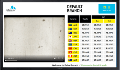 forex-display-board